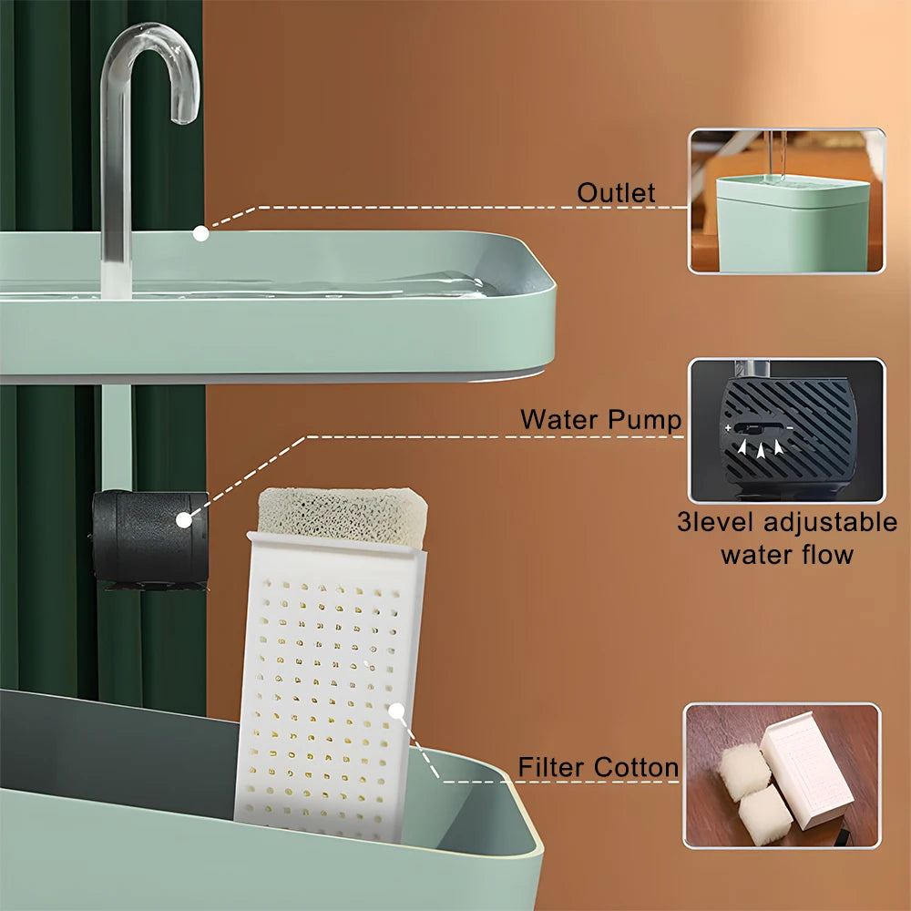 Recirculate Filtring Auto Filter Dispenser for Cats Pet Water