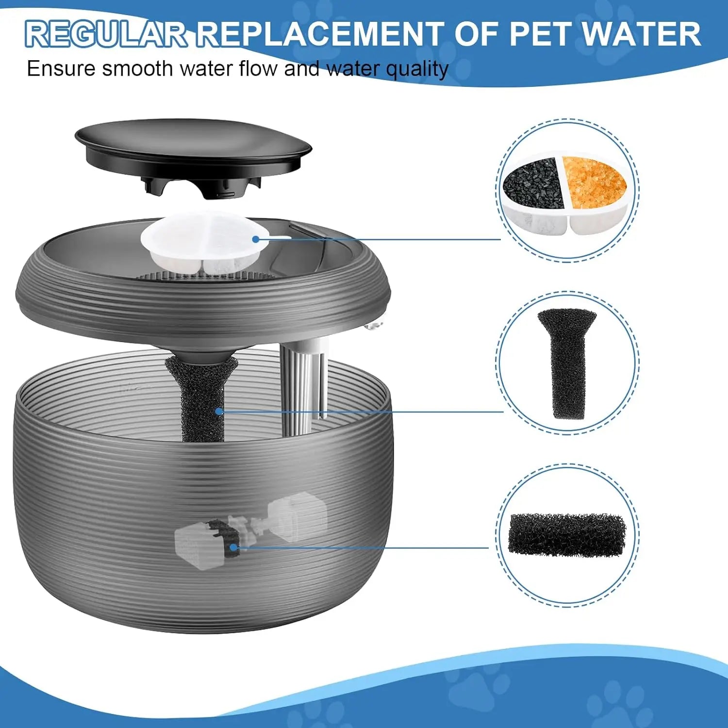12 Cat Water Fountain Filters 6 Centre Sound-Absorbing Pump